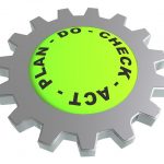 pdca_cycle