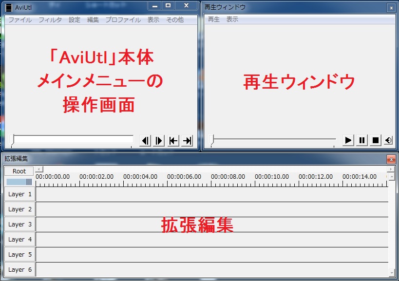 「AviUtl」メインメニューの操作画面・再生ウィンドウ・拡張編集（初期状態）