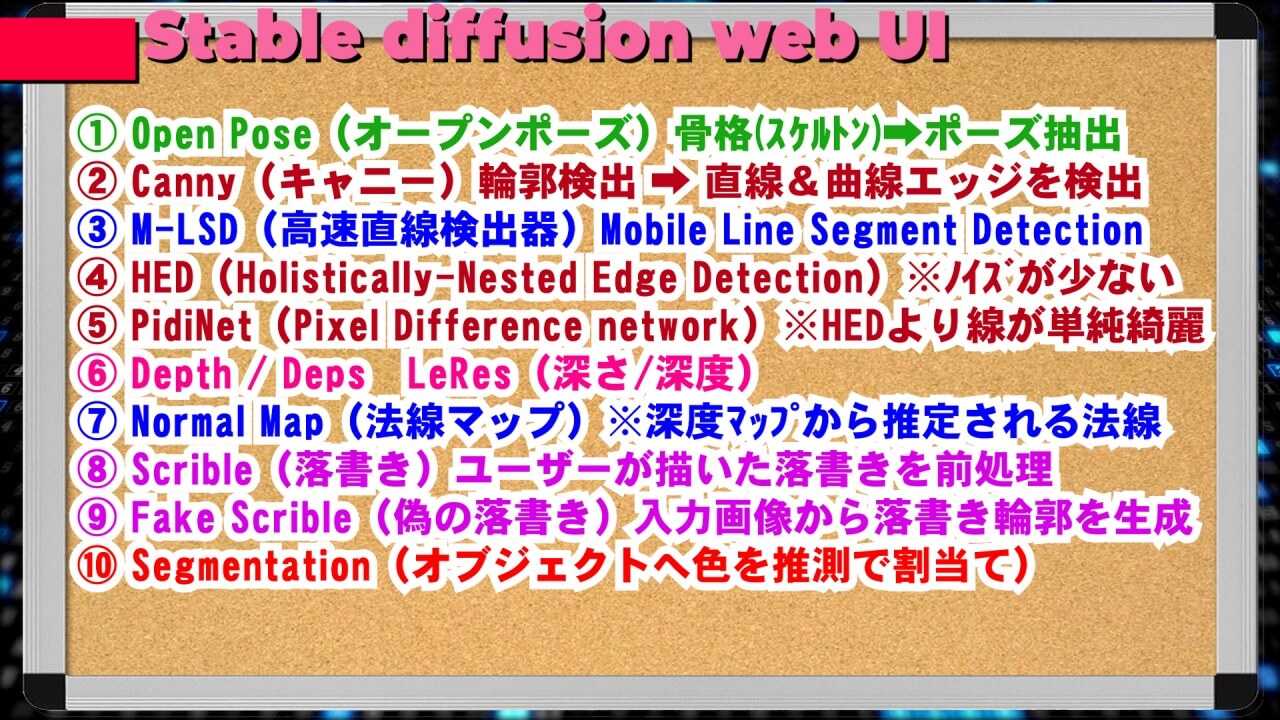 Stable Diffusion web UI-sd-webui-for-controlnet_機能の概要説明-1280-001